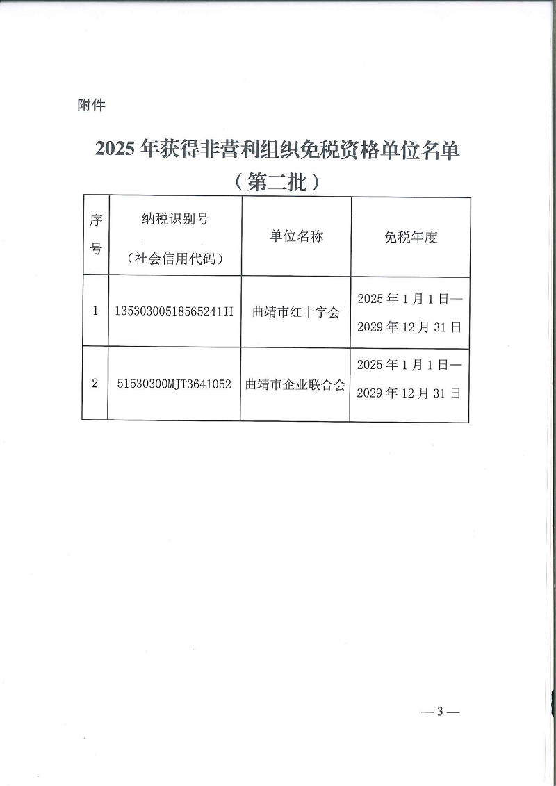 曲靖市财政局 国家税务总局曲靖市税务局关于公布2025年获得非营利组织免税资格单位名单（第二批）的通知_03.png